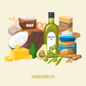 ALIMENTARE